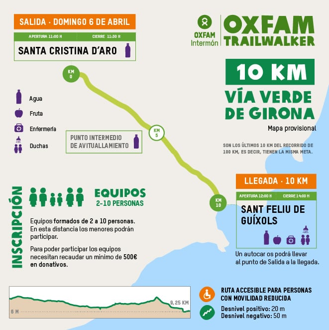 Girona 10km_cas