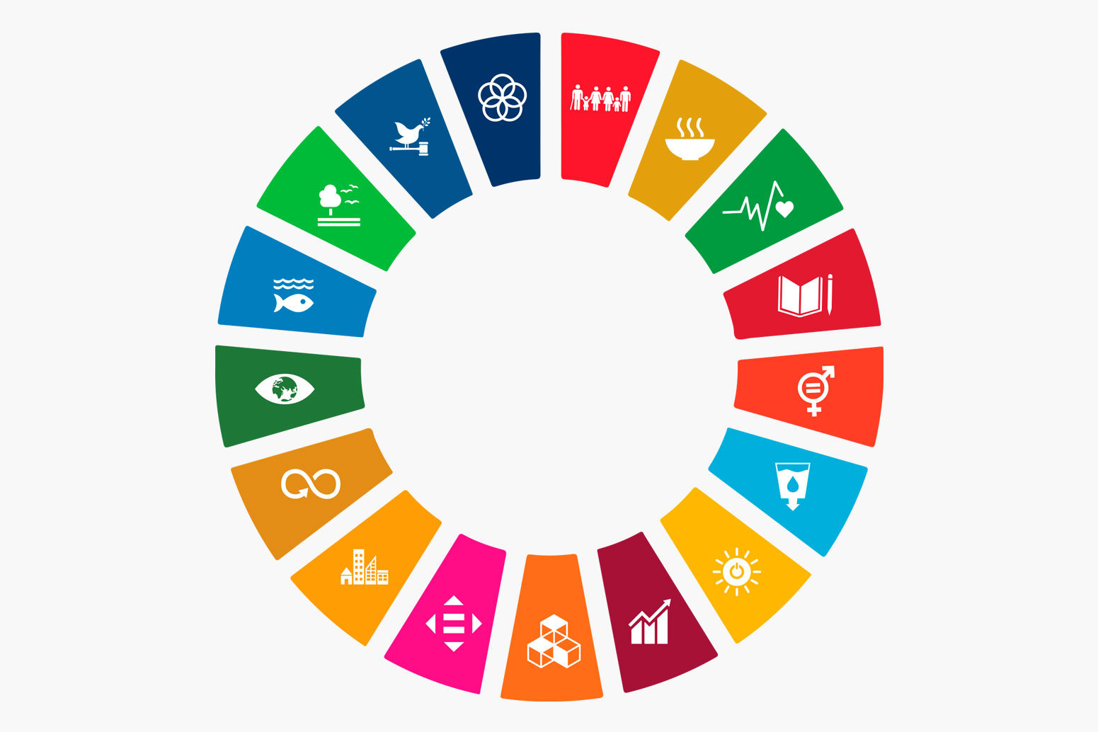 Agenda 2030 En España. Una Oportunidad Para Las Personas Y El Planeta